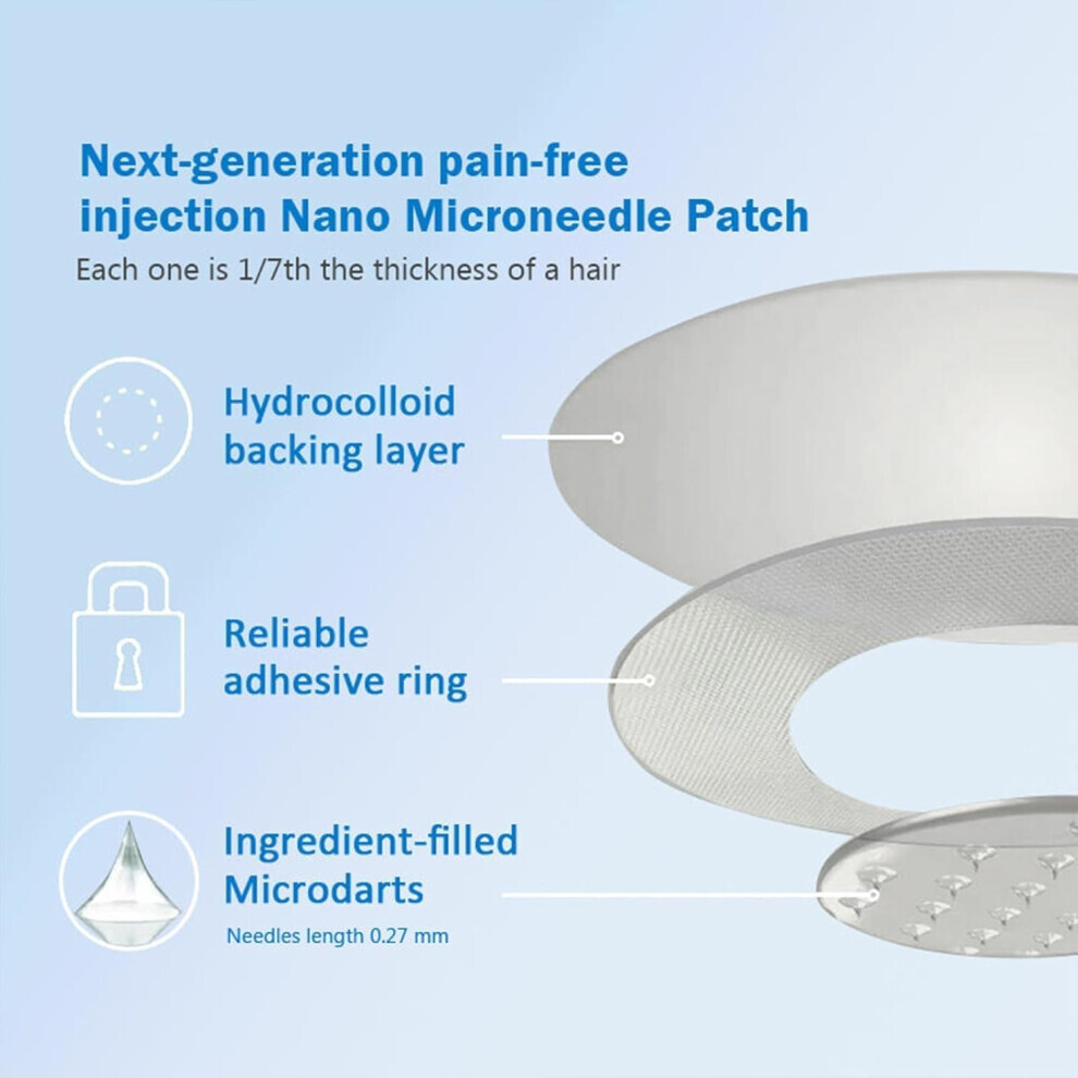 NanoMicroneedle Patch, Advanced LongLasting Patch, For Women And Men 3Pack