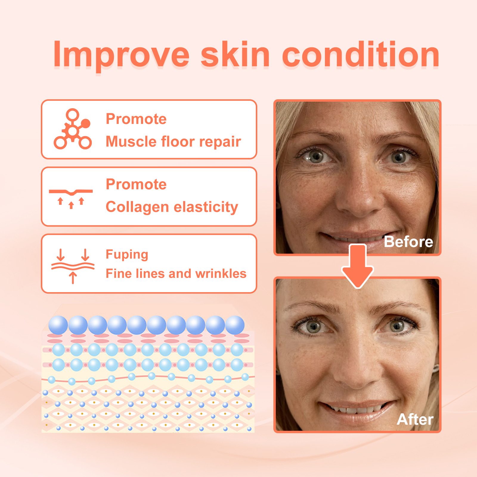 Anti Wrinkle Serum Rose Oil VC Anti-Aging Essence Improve Fine Lines Lifting Shrink Pores Moisturize Whitening Face Skin Care