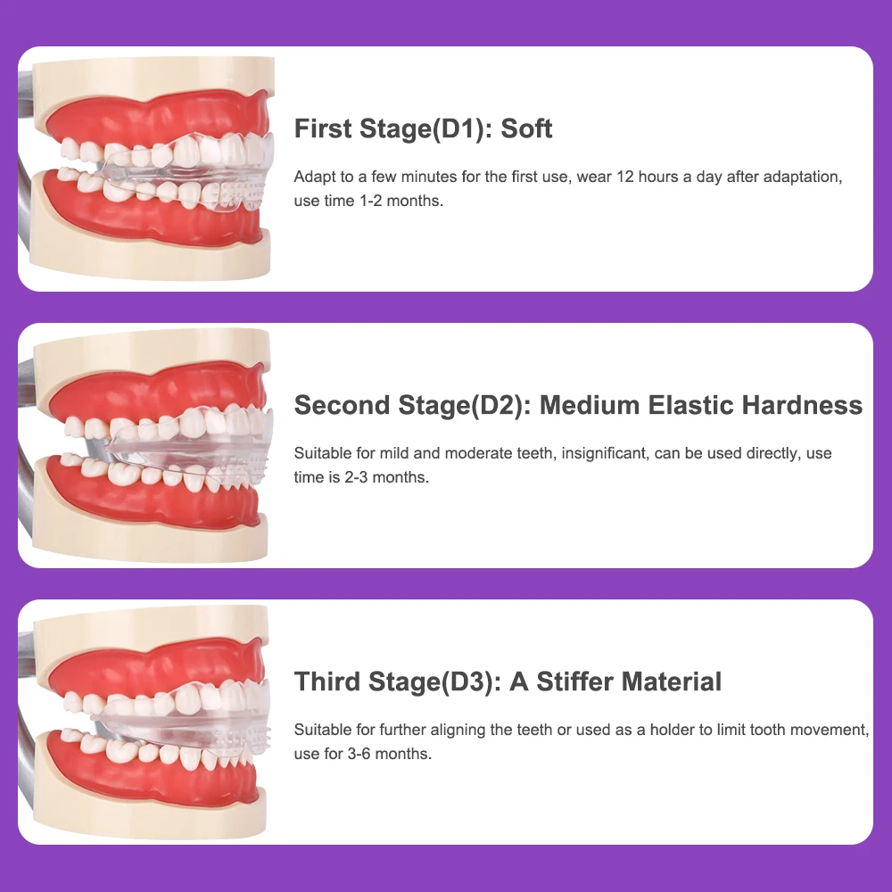 (Three in one set) Teeth Corrector Tooth Orthodontic Trainer Fake Braces Trainer for Teeth Alignment 3 Phases for Adults Tooth Care Tools