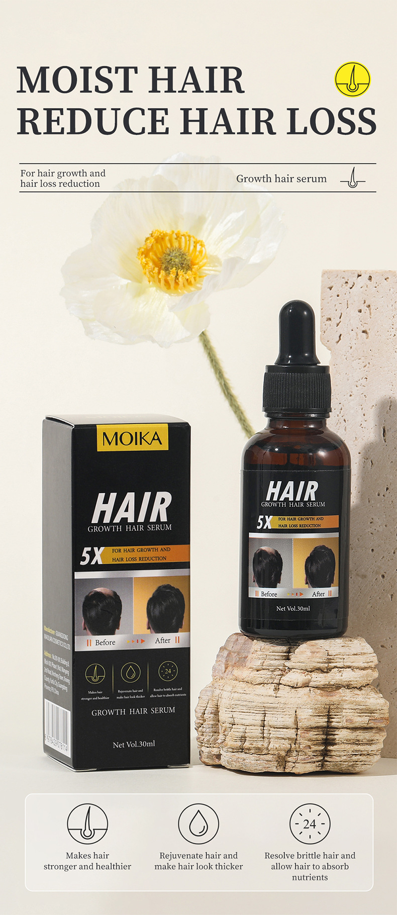 (1 PC) Dense Hair Growth Serum Hair Care Hair Growth Products Growing Hair Oil Hair Loss Care Liquid Beauty Hair Scalp Treatment Effective Baldness Repair Treatment