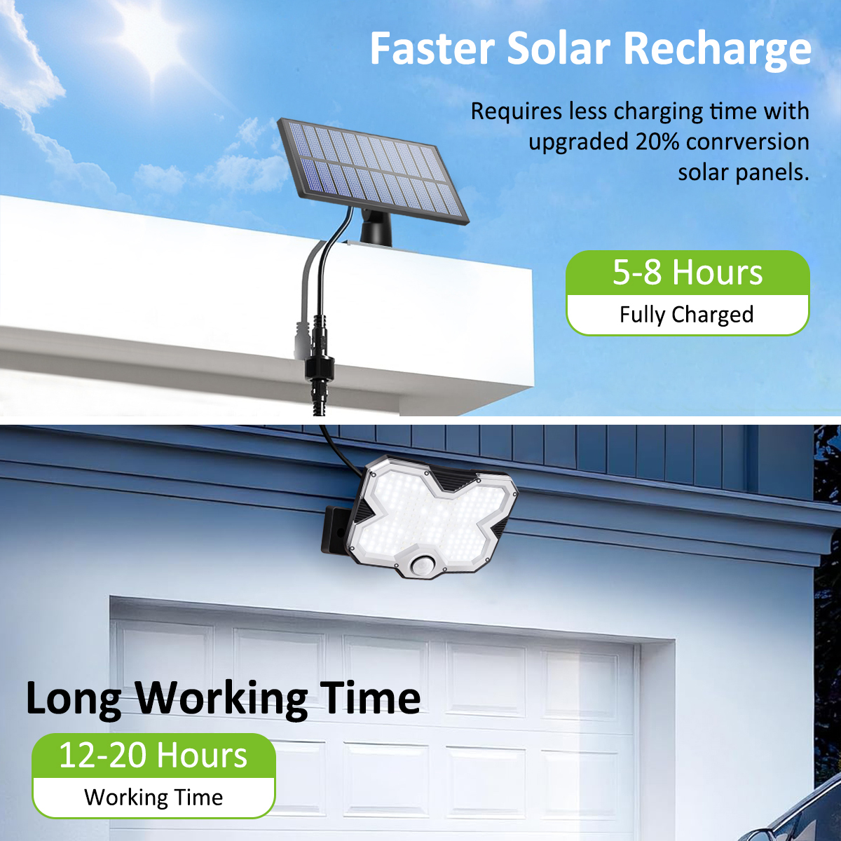 Solar Wall Lamp Solar Light with 180 LEDs Auto On Off Waterproof IP65 Solar Panel Separate Three Lighting Modes for Outdoor