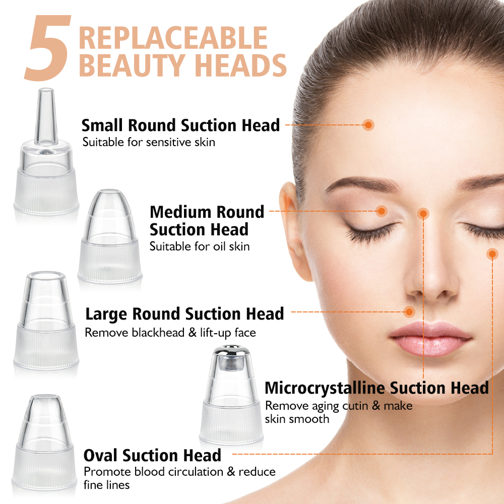 Blackhead Remover Vacuum Facial Pore Cleaner Household Electric Acne Comedone Whitehead Extractor Tool LCD Display Skin Car Device  For Women And Men