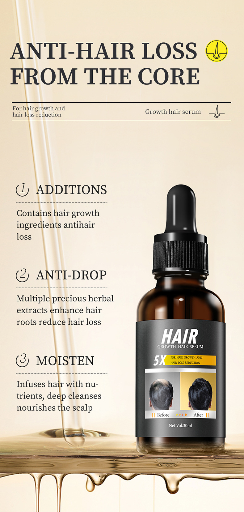 (1 PC) Dense Hair Growth Serum Hair Care Hair Growth Products Growing Hair Oil Hair Loss Care Liquid Beauty Hair Scalp Treatment Effective Baldness Repair Treatment