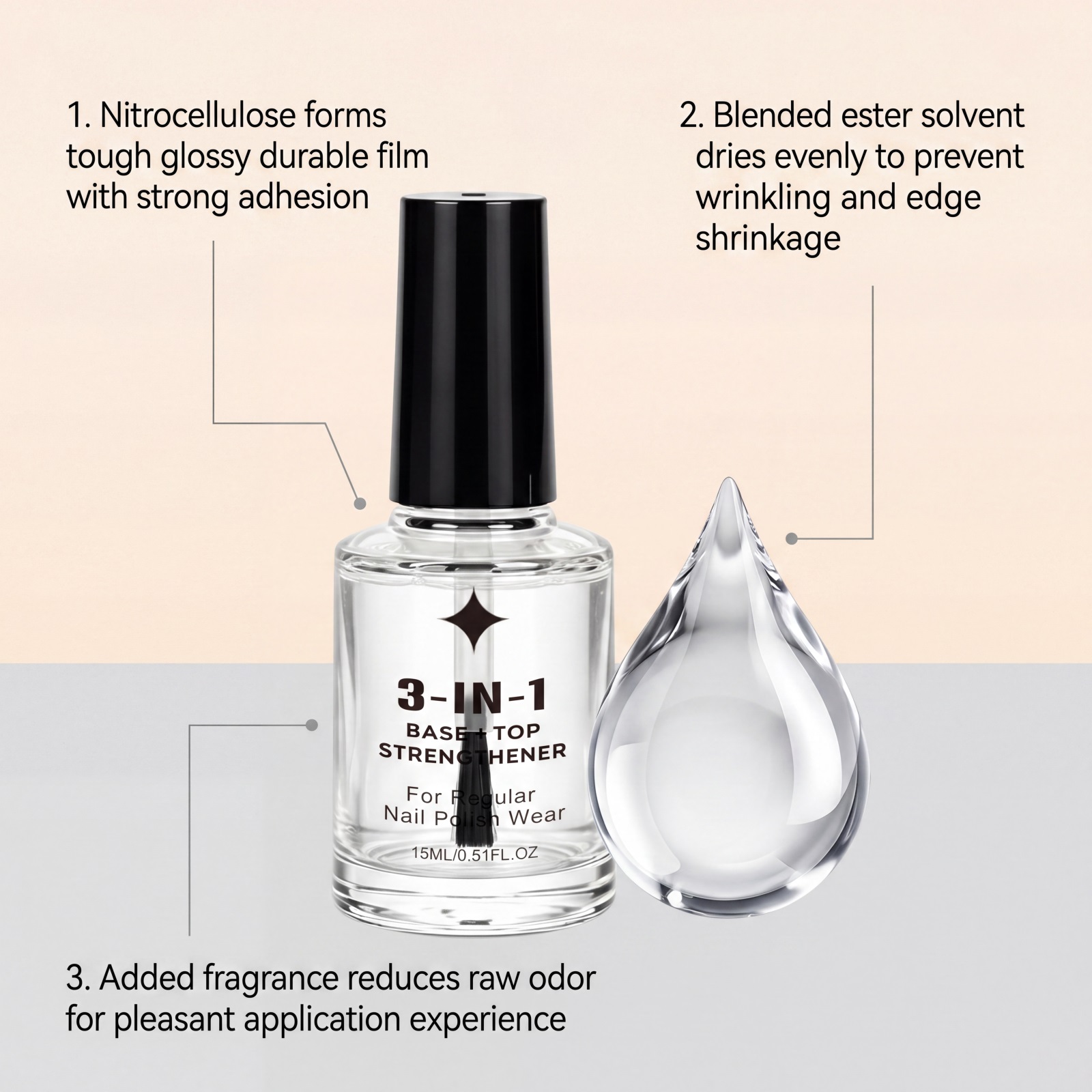 Nail Polish Oil Based Coating Bright Natural Ice Transparent Quick Dry Non Peel For Nail Surface