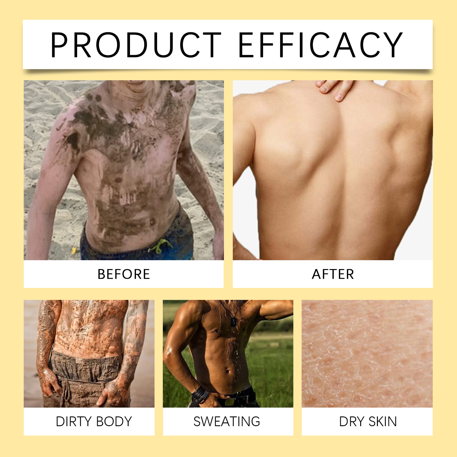 Men Fragrance Gift Set Cleansing Moisturizing Long Lasting Fresh Charming Fragrance Skincare Kit