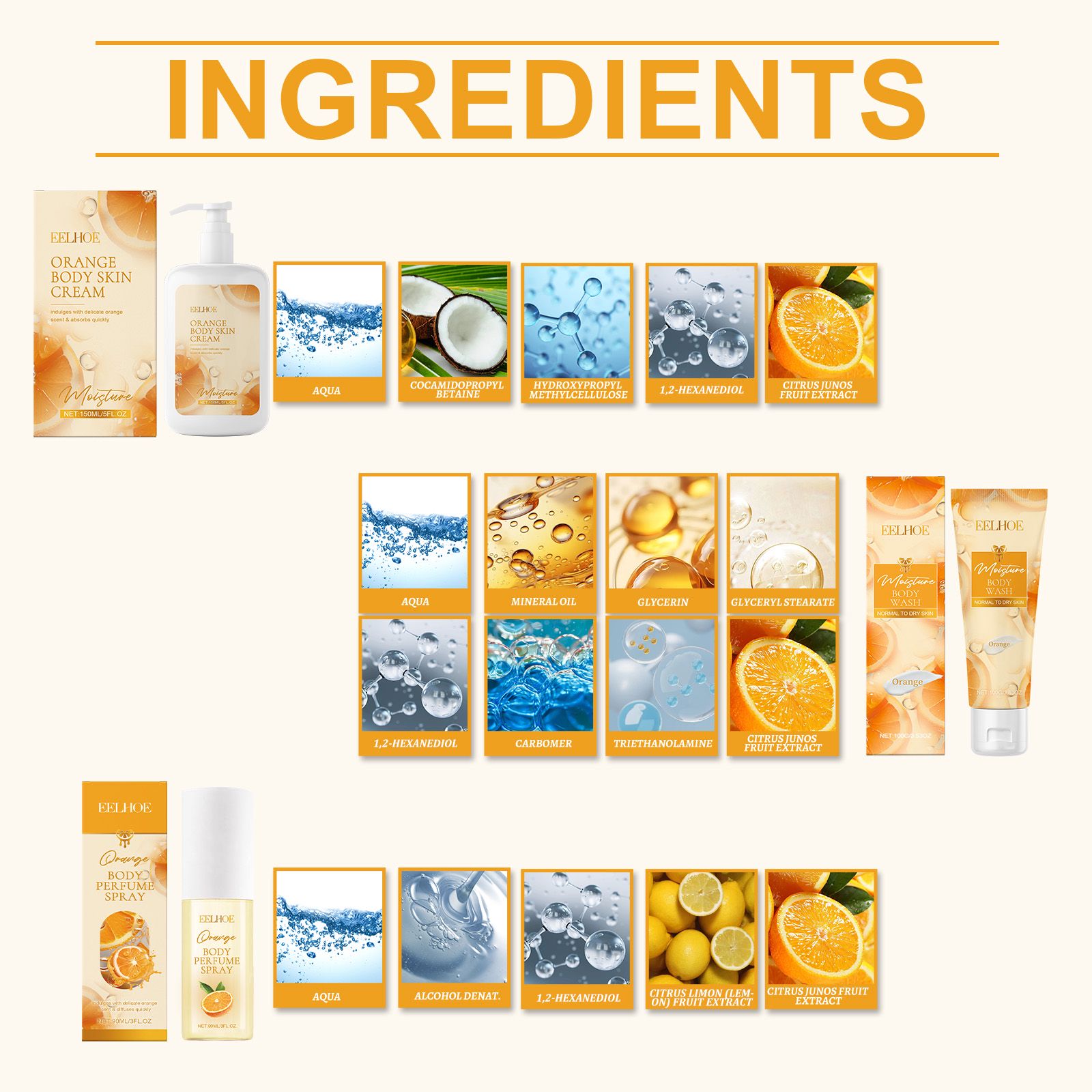 This orange body care gift set includes a body wash, body lotion, and perfume spray, formulated with orange fruit extract and moisturizing ingredients to help c