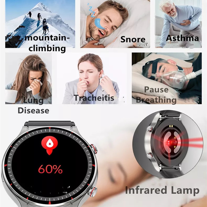 Smart Watch PPG+ECG Training Medical Grade Health Monitoring Smartwatch