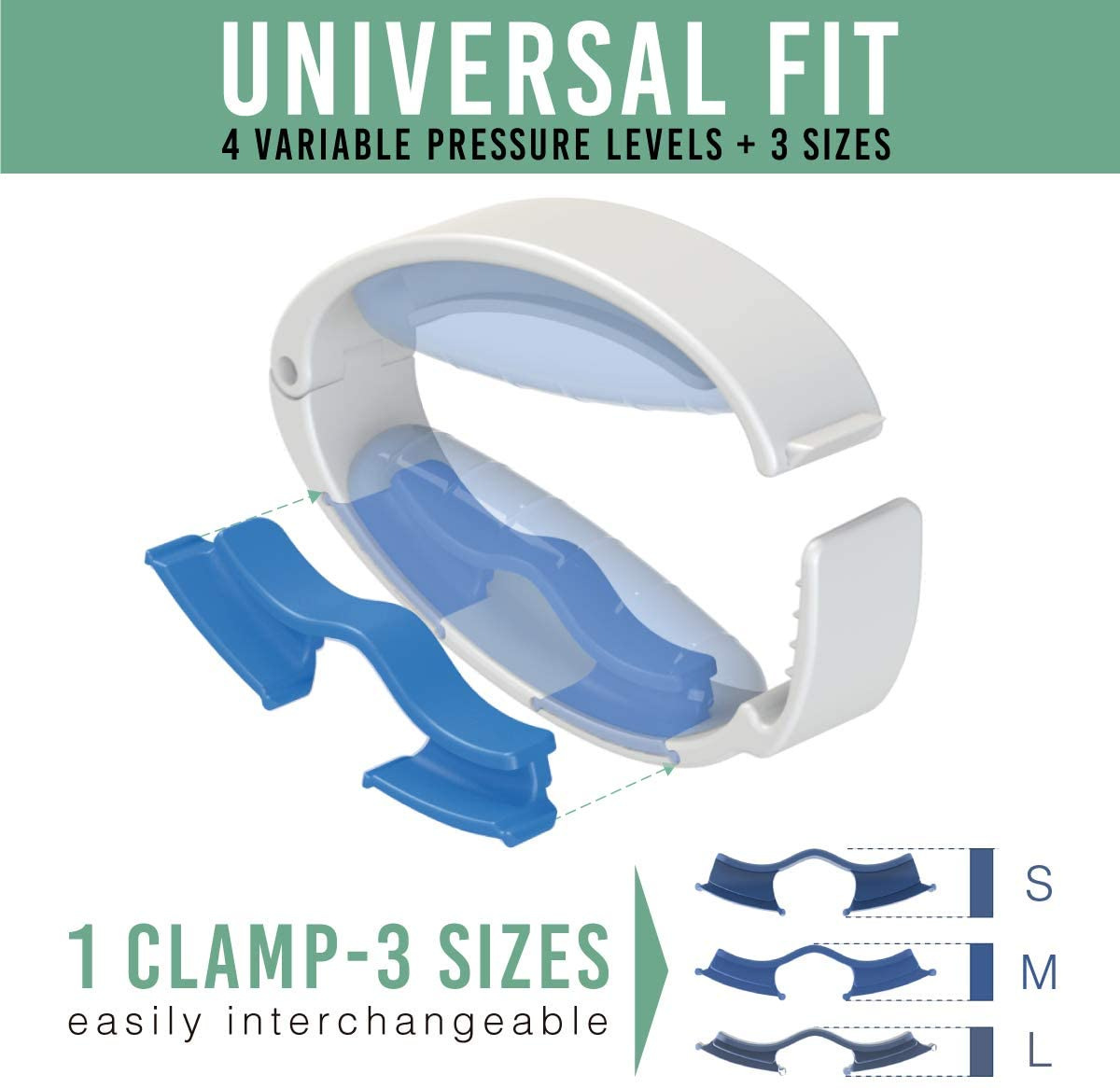 Incontinence Clip Clamp Male Penile Regular Leak Proof Urine Nursing Clip 3 Adjustable Sizes Comfort