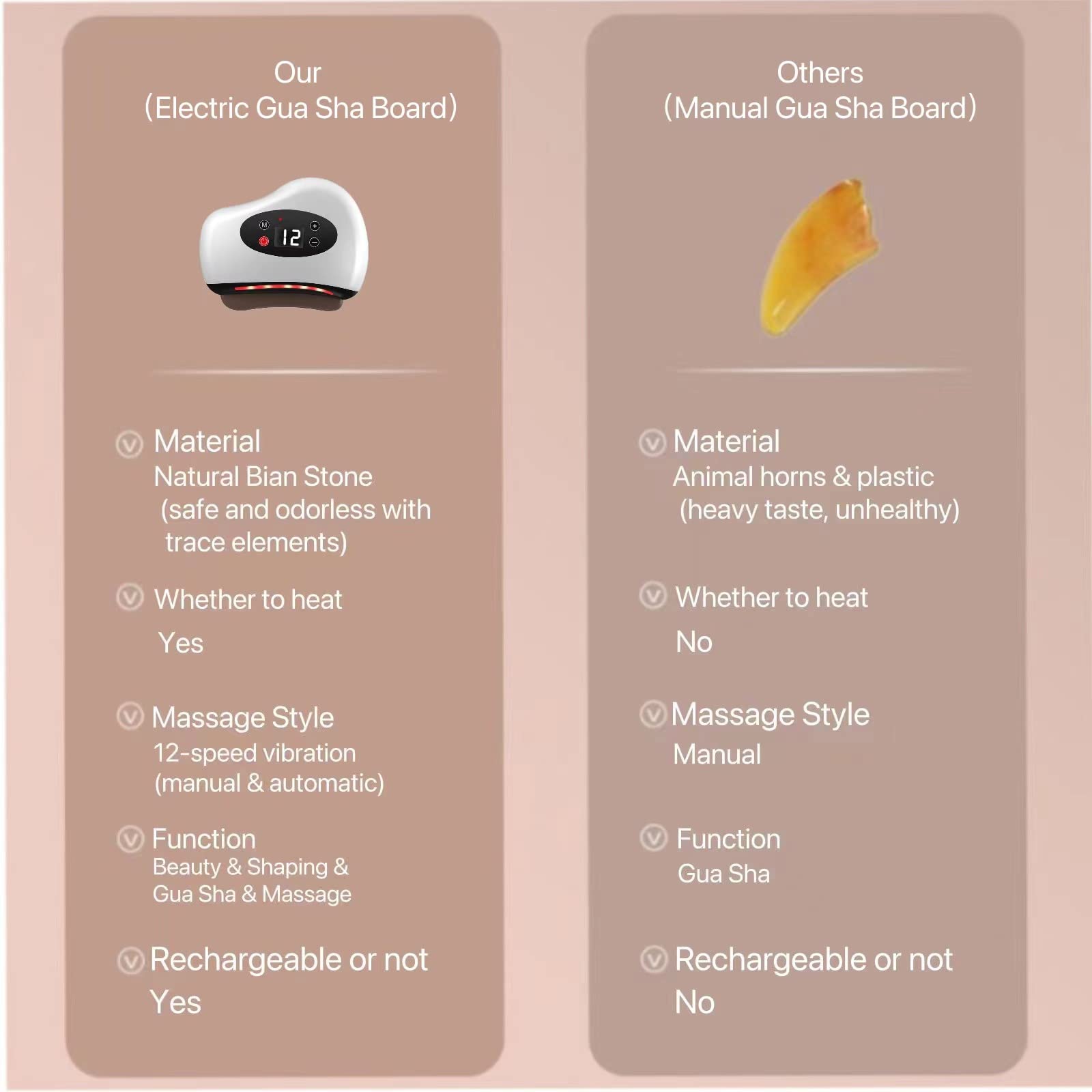 (White) Vibration Scraping Board Facial Gua Sha Electric Stone Lifting Massager Remover Nasolabial Folds Anti Cellulite Anti-Aging Beauty Health Tool