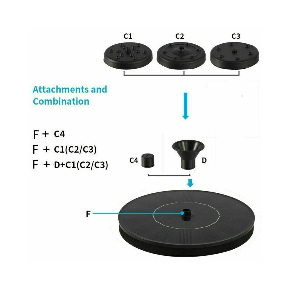 Solar Powered Fountain Bird Bath Water Pump Floating Pond Garden Pool Outside UK