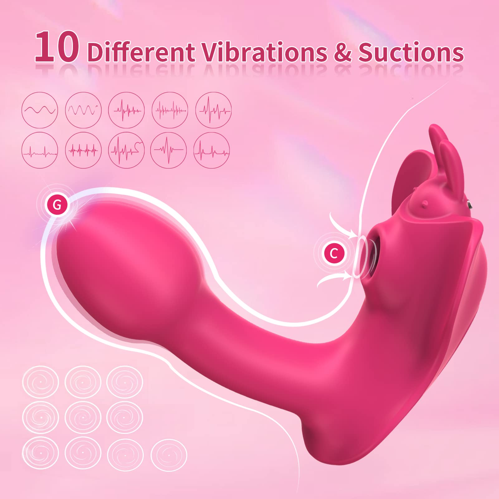 G Spot Clitoris Vibrator Wearable Vibrators Remote Control Stimulator Adult Suction Sex Toys Clitoral Panty Vibrator for Women Pleasure Remote Control