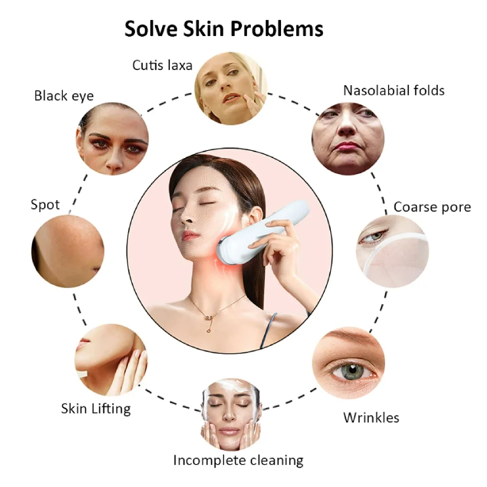 Face Lift Devices EMS RF Microcurrent Skin Rejuvenation 7 in 1 Facial Massager Skin Care Instrument Multi Anti Wrinkle Tightening Home Beauty Device