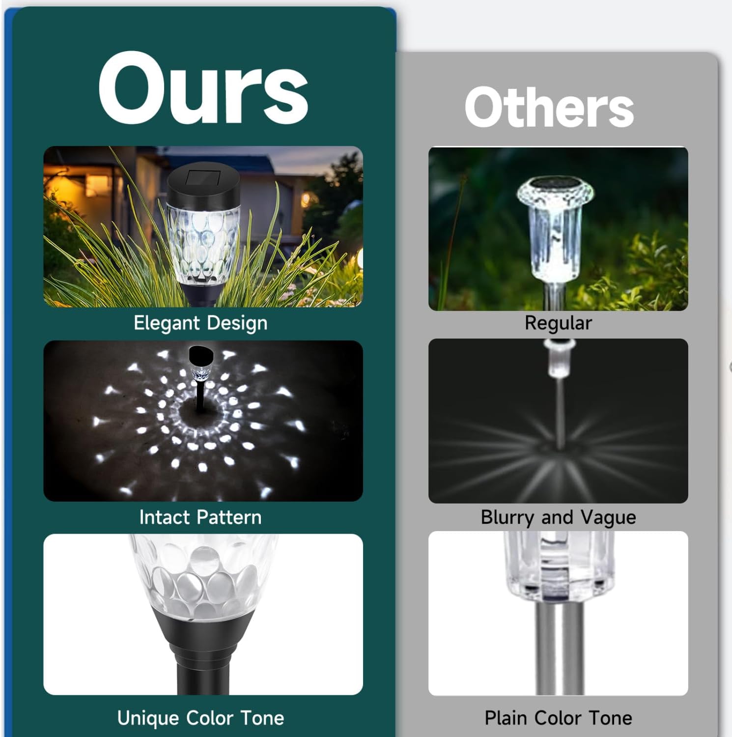 Solar Lights Outdoor Garden 12 Pack Outdoor Lights Solar Powered Stake Lights Waterproof Solar Pathway Lights LED Garden Light Ornaments Landscape Path Lighting