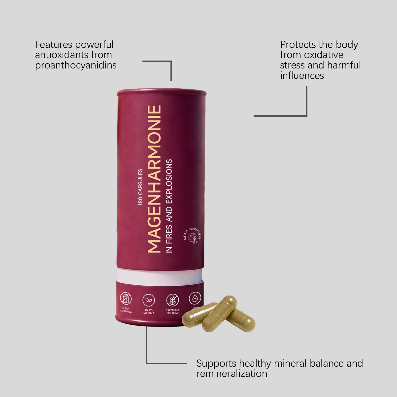 Gut Care Capsules Mild Formula Daily Dietary Nutritional Supplement Ease Stomach Maintain Intestinal Comfort