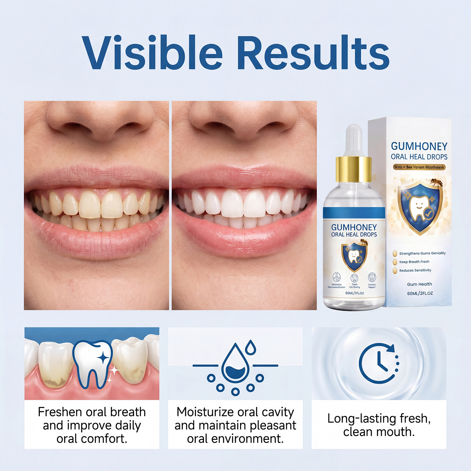 Dental Care Drops Daily Protection Mint Fresh Bright Comfort Enamel Repair Teeth Breath Treatment