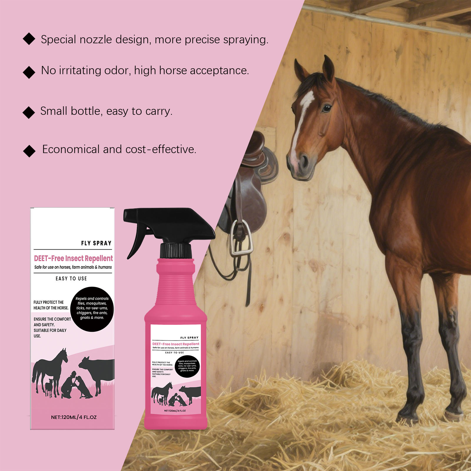 Horse Insect Repellent Spray Mild Formula Clean Protection Against Bug Bites Non Irritating Fast Drying Refreshing For Horse Barns