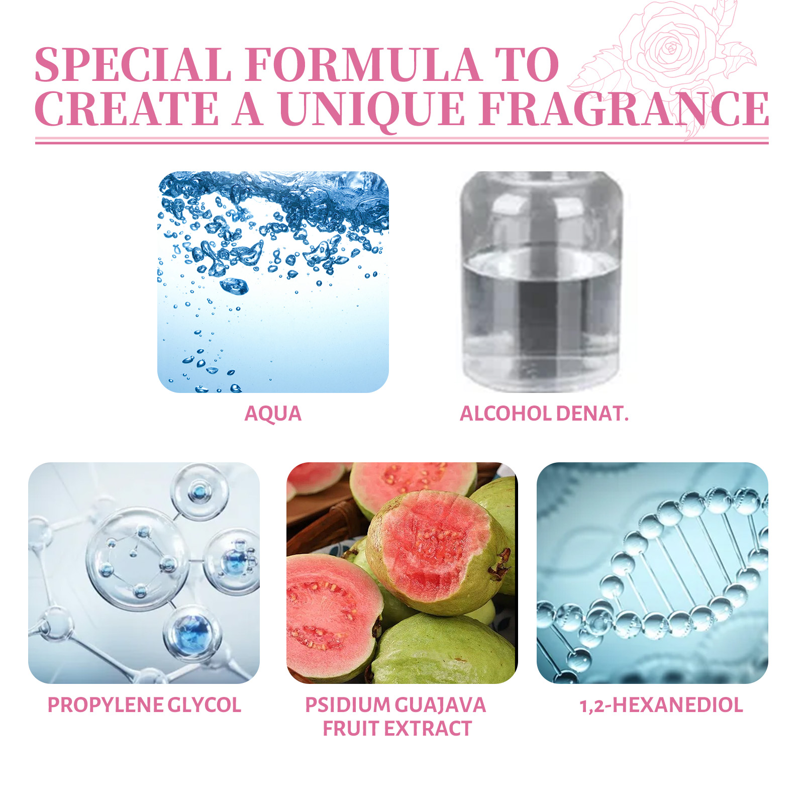 Roll On Perfume Long Lasting Fresh Light Fragrance For Daily Wear And Date Night Portable Unisex Scent