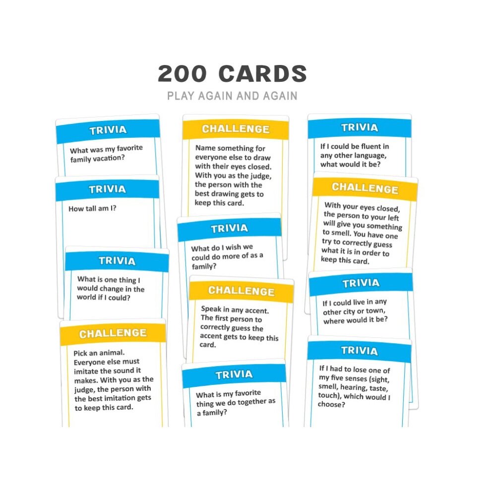 Do You Really Know Your Family Card Game Family Party Interactive Game A Fun Family Game Filled with Conversation Starters and Challenges