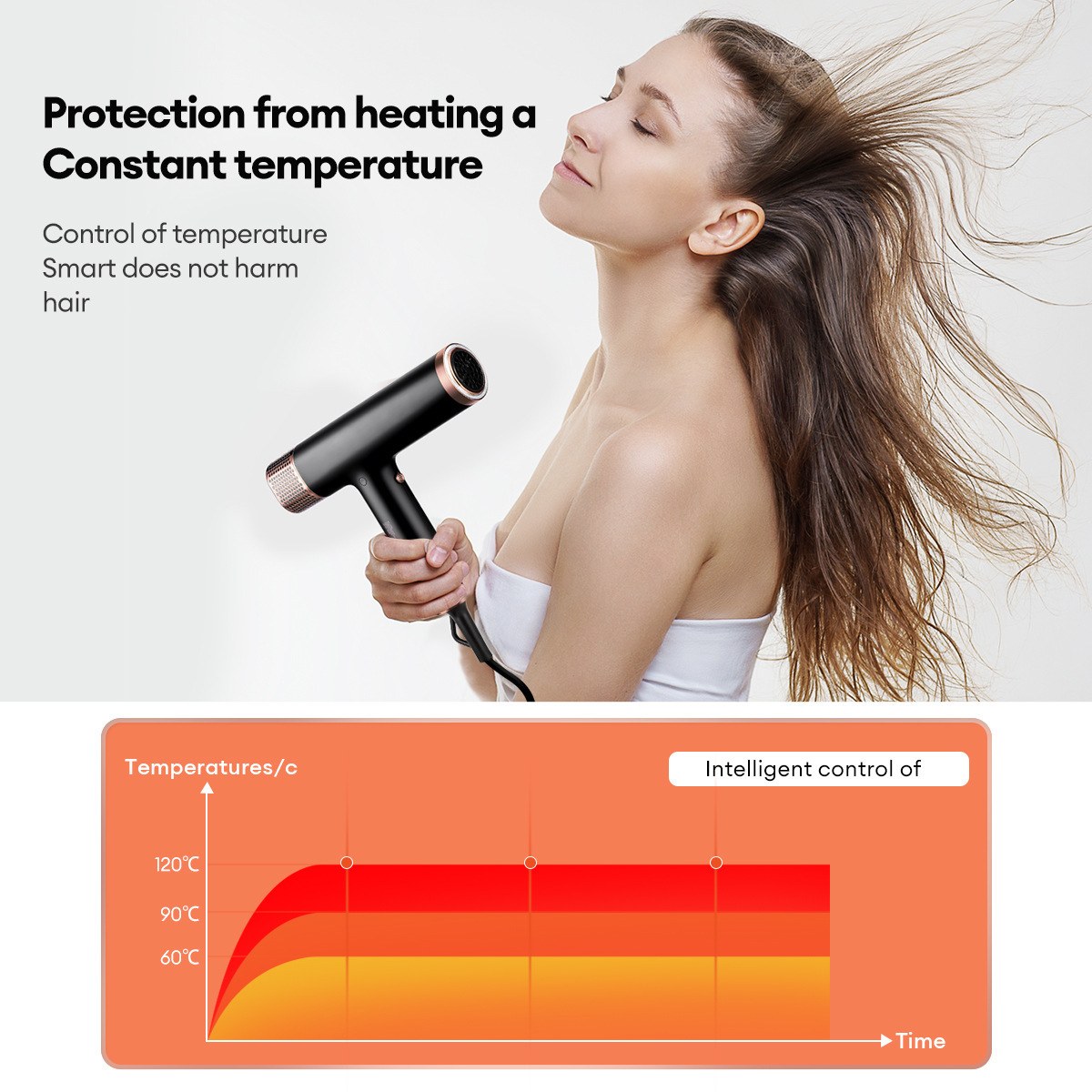 Hair Dryer Lightweight Hairdryer with 110000 RPM High Speed Motor for Fast Drying 200 Million Ionic Hairdryers for Women and Men Low Noise 3pcs Nozzle