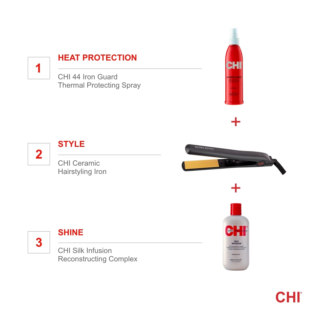 Ceramic Hair Straightener Flat Iron Ceramic Floating Plates Quick Heat Up Black Hair Tools