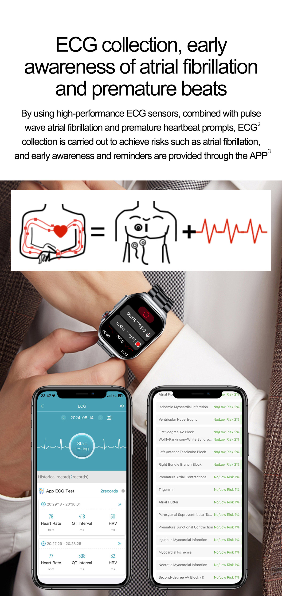 (Black Silicone) Smart Watch Uric Acid Blood Fat ECG Heart Rate Blood Pressure Blood Glucose Health Monitoring Bluetooth Smartwatch