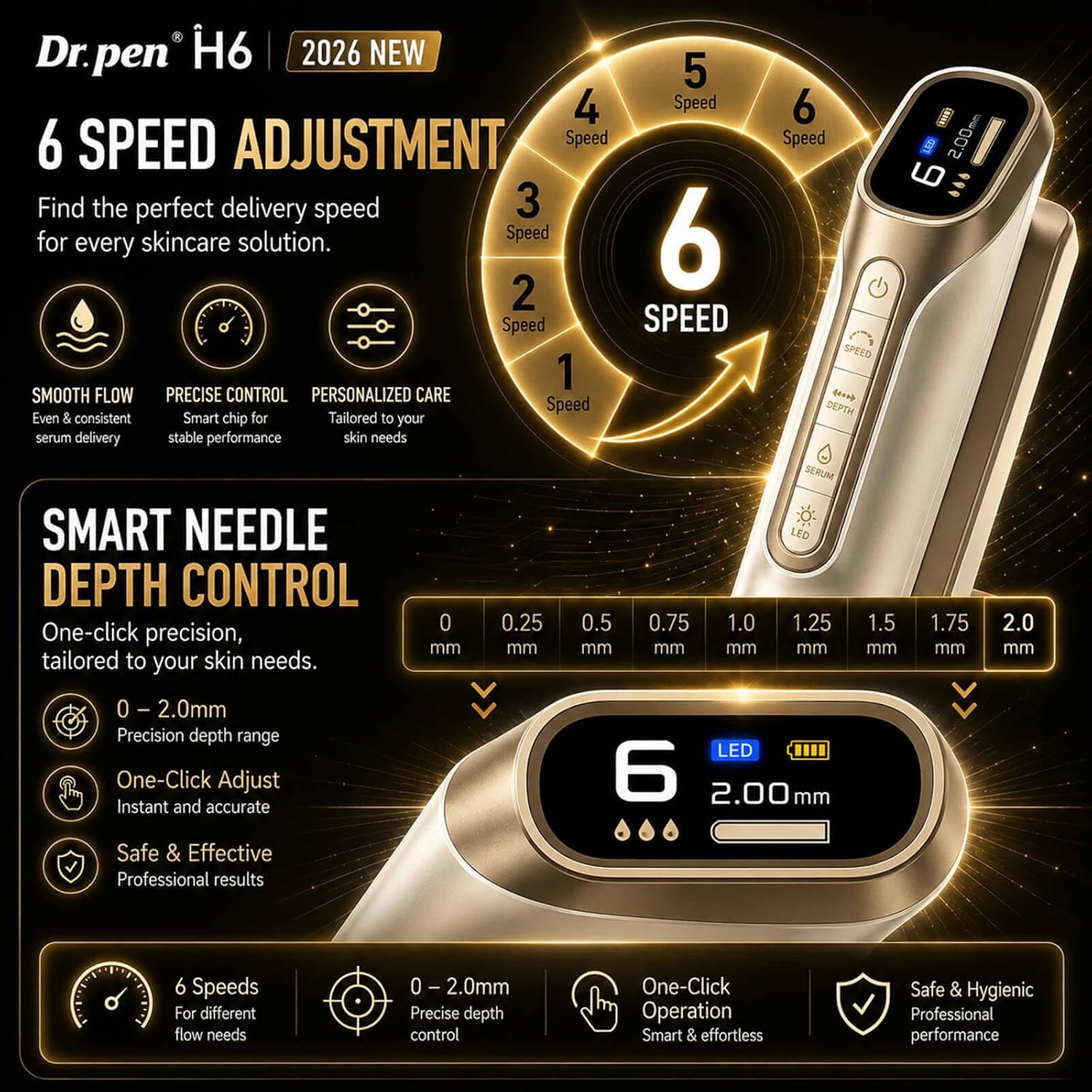 Dr. Pen H6 Professional Skin Care Device with LED Light Therapy Wireless Skin Care Pen for Face Serum Absorption Dual Power Includes 2 Cartridges