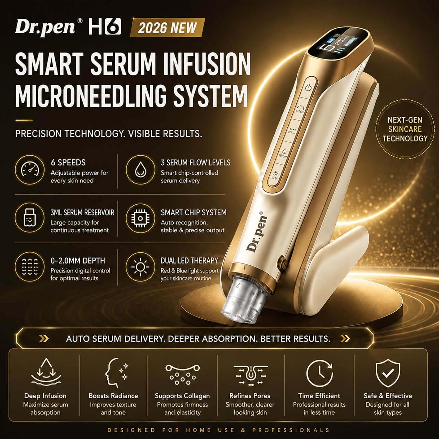 Dr. Pen H6 Professional Skin Care Device with LED Light Therapy Wireless Skin Care Pen for Face Serum Absorption Dual Power Includes 2 Cartridges