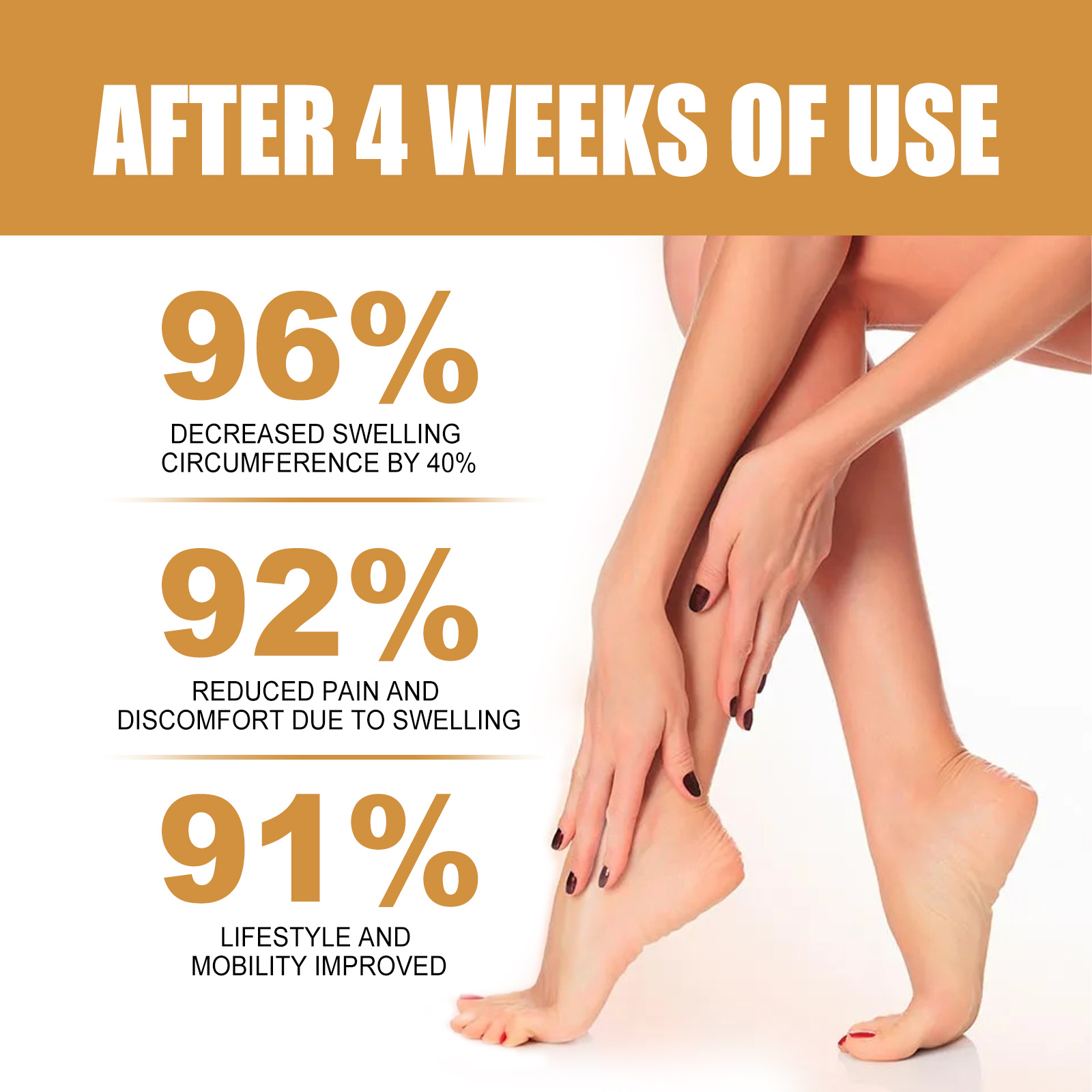 4PCS Anti-Swelling Slimming Oil Swellclear Massage Oil For Legs and Feet