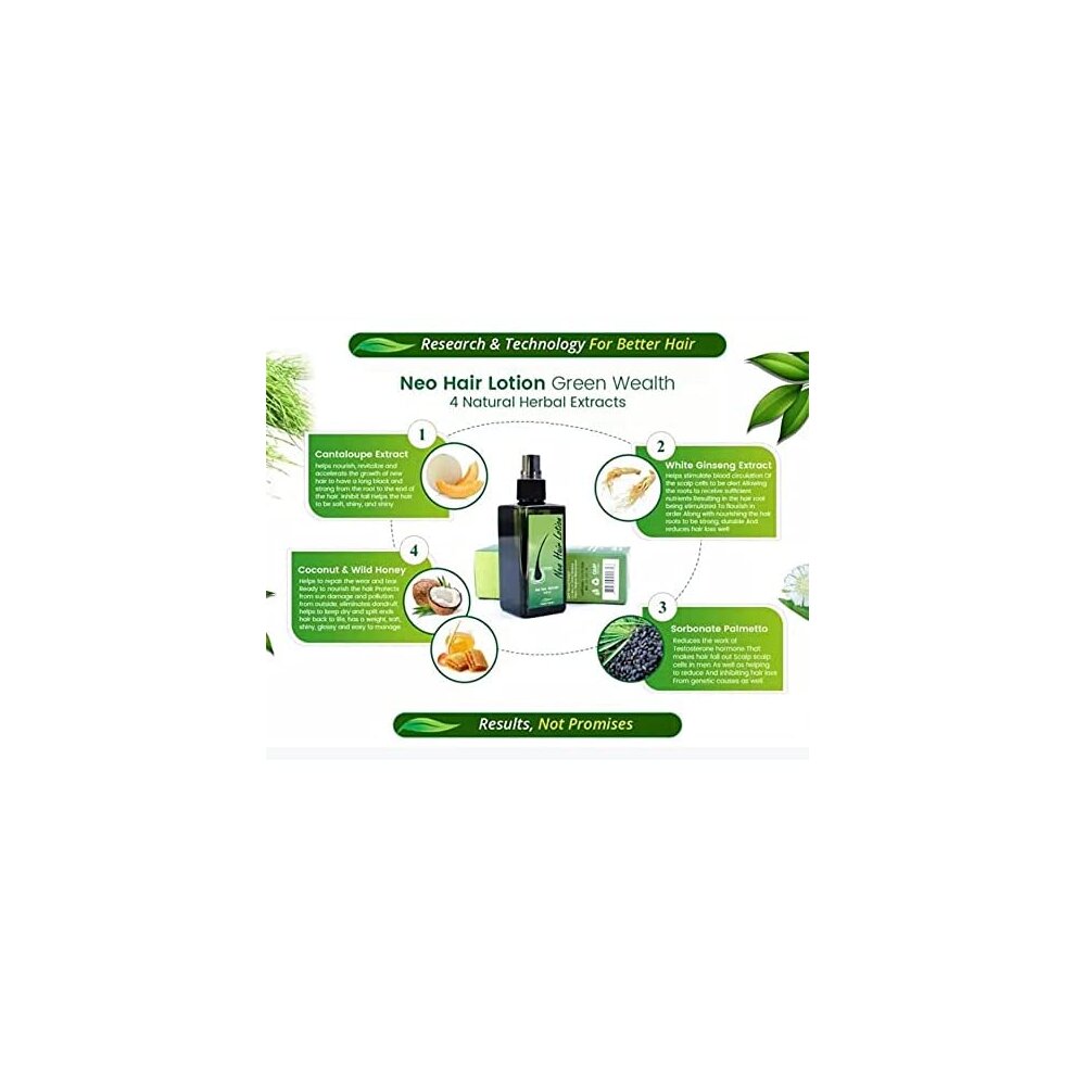 Neo Hair Lotion + 540 Roller Gift Herbs 100% Natural Treatment Spray Stop Hair Loss Root