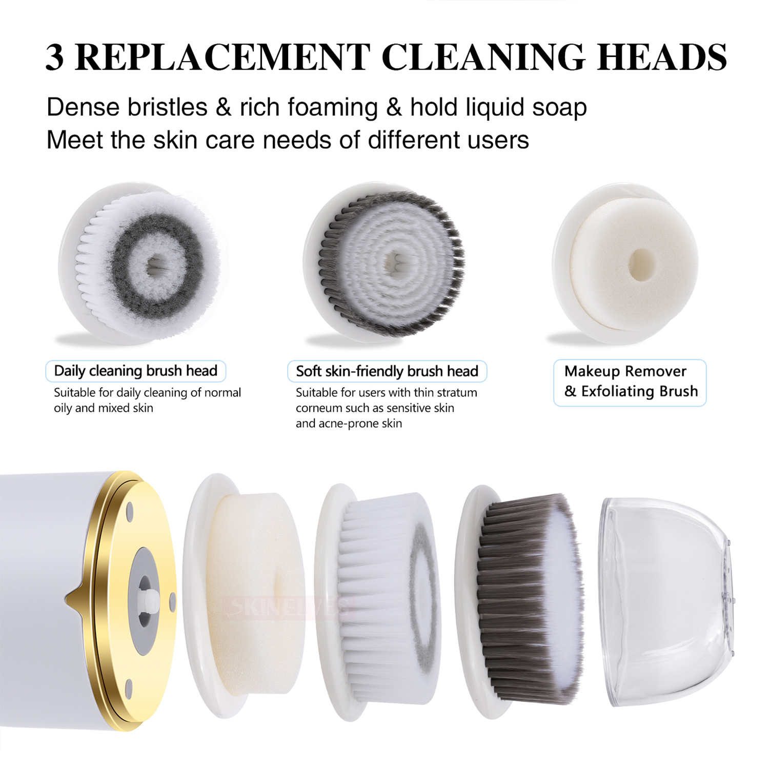 Electric Face Cleanser Waterproof 2 Gears Facial Cleansing Brush Dustproof Multifunction Gentle for Deep Face Skin Care Machine Rotating Tools