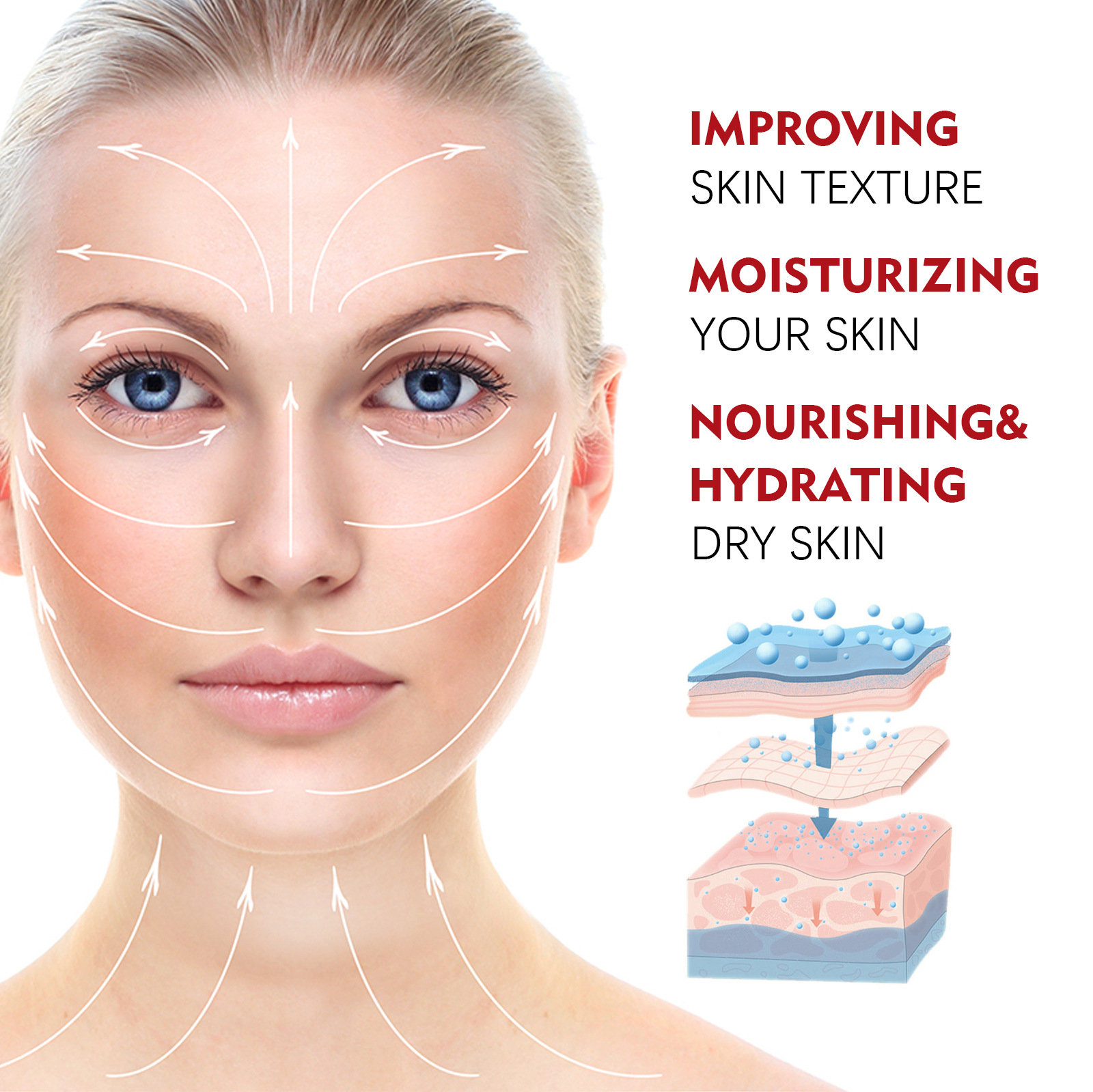 Retinol Face Moisturizing Cream Night And Day Cream Wrinkle Removing Cream Anti Aging Firming Lifting Fade Fine Lines Brightening Skin Care Protuct
