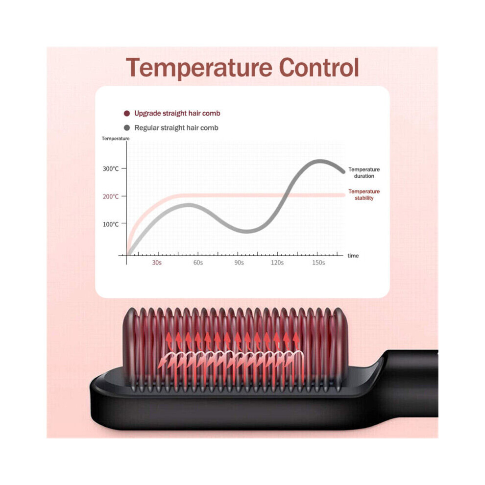 LED Negative-ion Hair Straightener Brush Straightening Curling Styling Comb Hair Tools