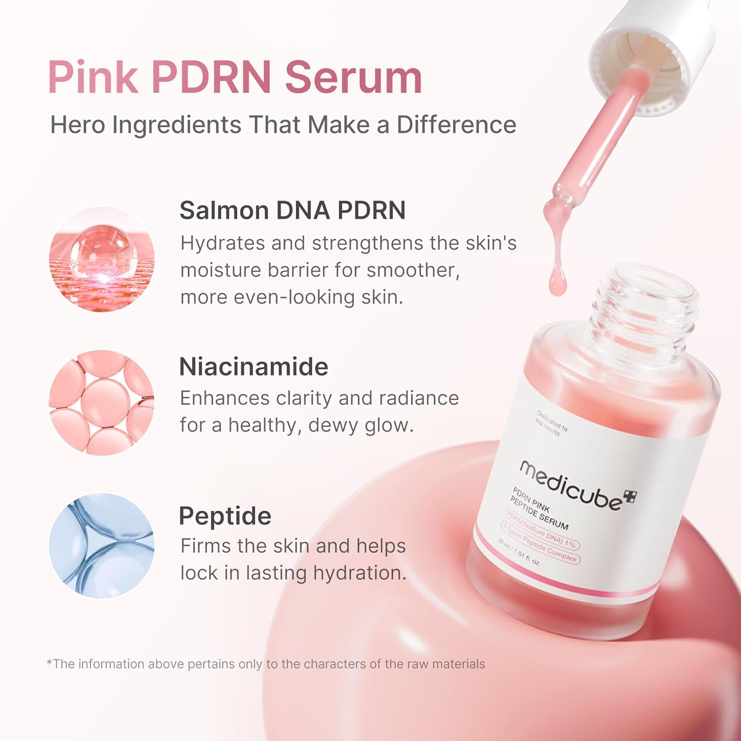 medicube Salmon DNA PDRN Pink Peptide Serum Pink Glow Serum Peptide Niacinamide Hydrating Moisturising Firming Uneven Skin Tone Resilience Korean Skincare 30ml