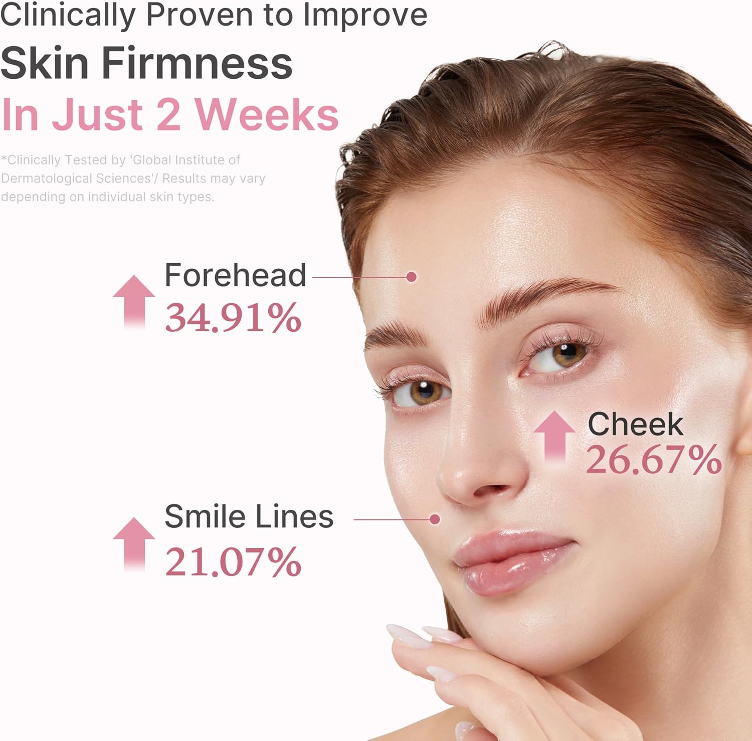 medicube Salmon DNA PDRN Pink Peptide Serum Pink Glow Serum Peptide Niacinamide Hydrating Moisturising Firming Uneven Skin Tone Resilience Korean Skincare 30ml
