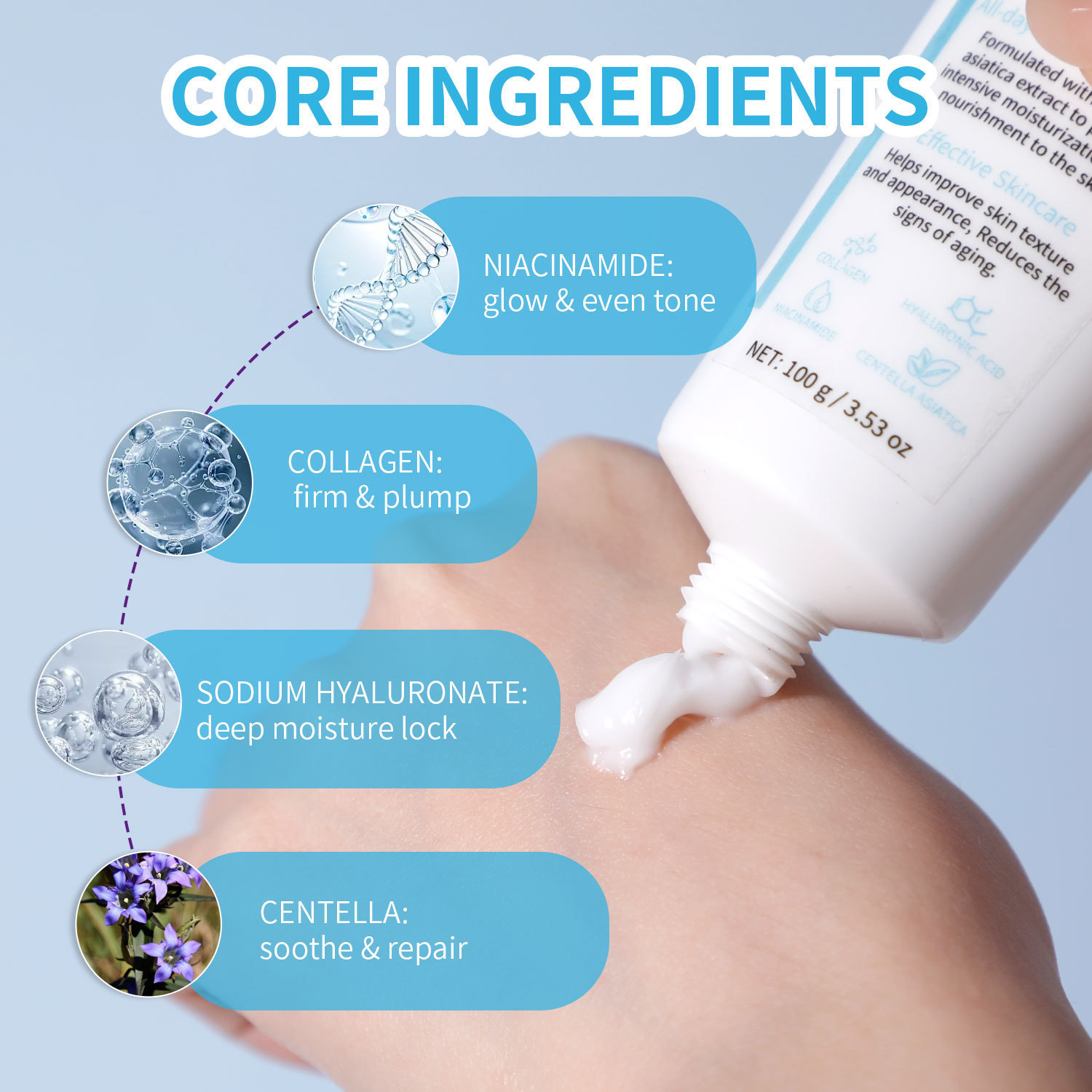 Youth Formula Ultimate Moisturizing Cream Niacinamide Collagen Sodium Hyaluronate Centella For Deep Hydration Firming And Daily Anti Aging Face Care 100g