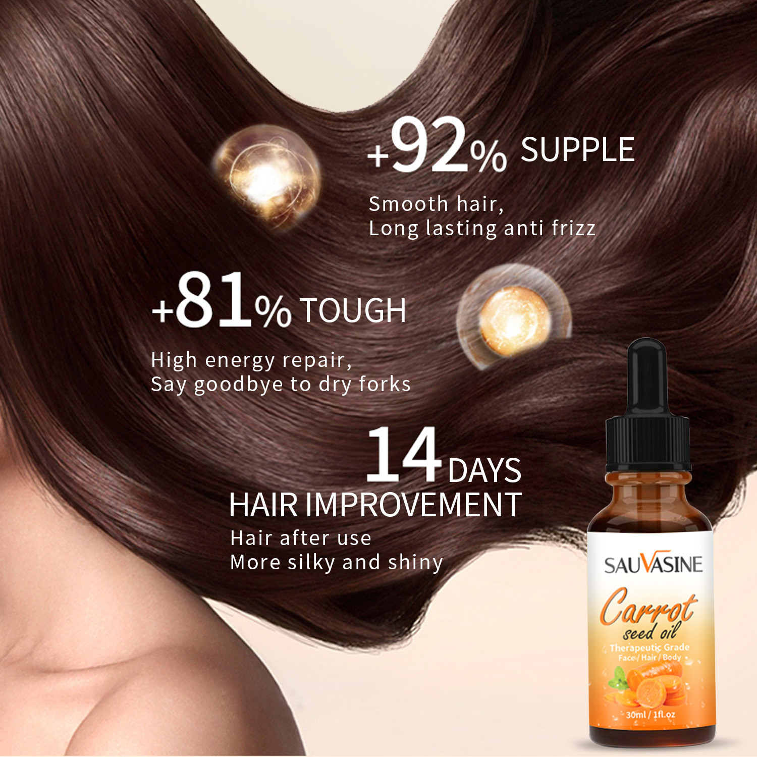 Leave In Hair Oil Smoothing Nourishing For Dry Damaged Frizzy Hair Daily Styling Treatment 30ml