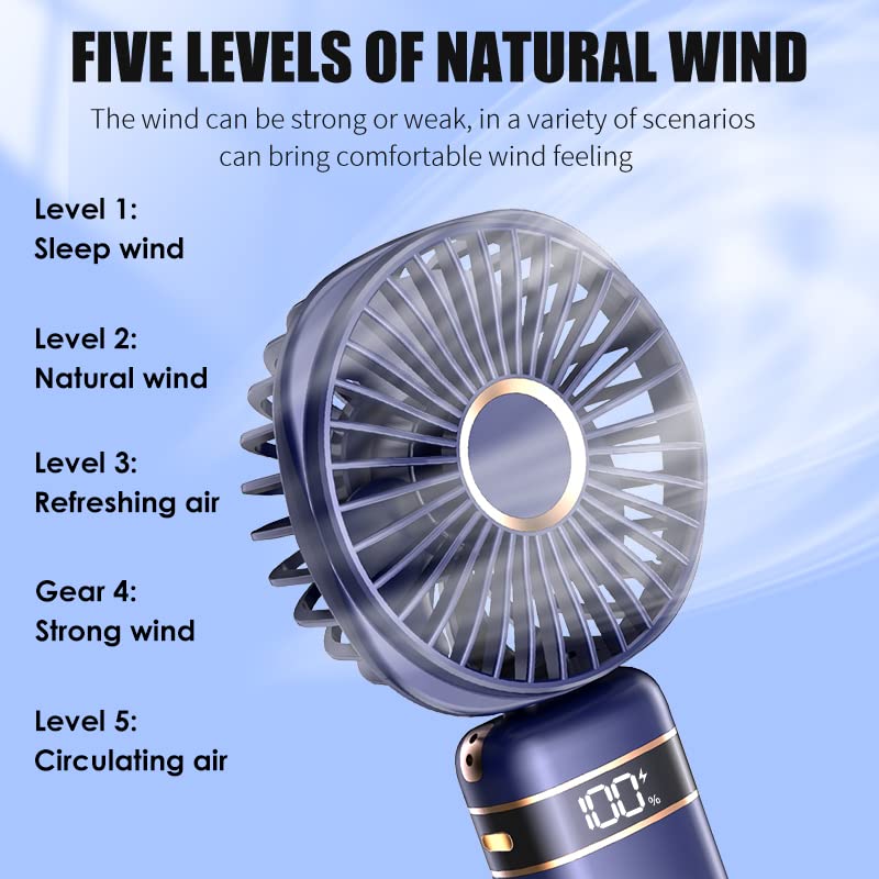 Mini Fan Handheld with 5 Speeds Rechargeable Personal Electric Fan for Home Office Bedroom Outdoor Travel