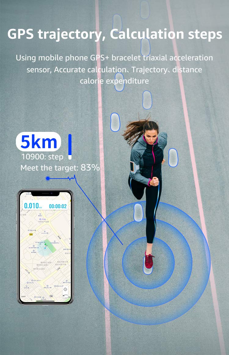 (Blue) Activity Tracker Fitness Trackers Smart Watch with Body Temperature Heart Rate Blood Pressure Monitor for Women Men