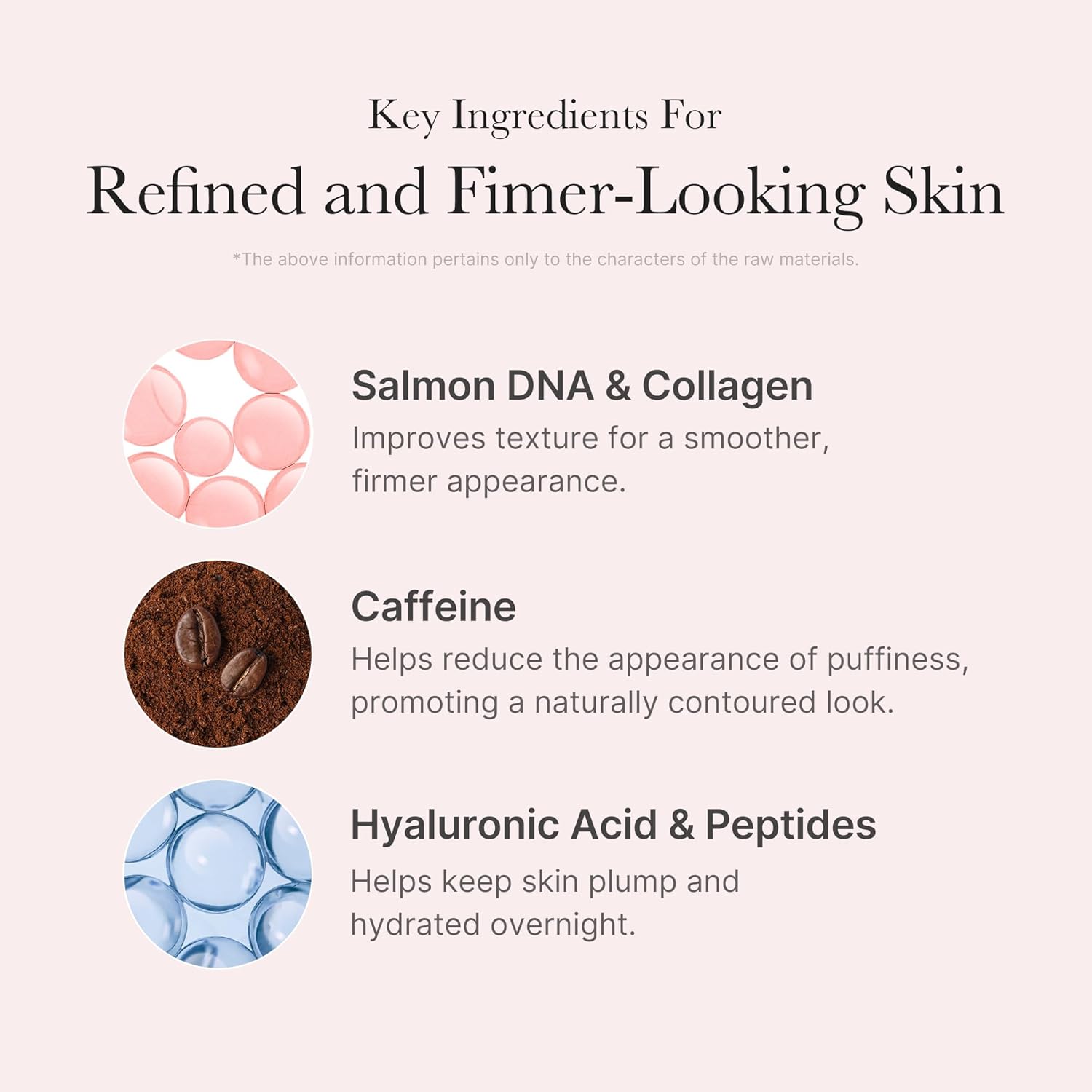 medicube Wrapping Mask PDRN Caffeine Overnight Peel Off Facial Mask Firming Depuffing Hydration DNA Caffeine Collagen Refined Glass Skin Face Contour Support 