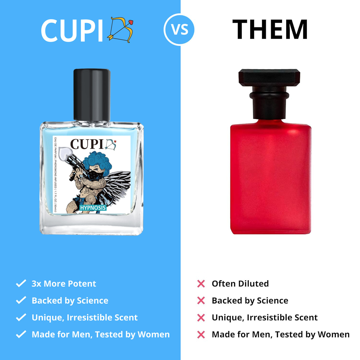 Cupid Perfume 50ml Elegant Comfortable Long Lasting Portable Fragrance for Daily Home Use Natural 50ml