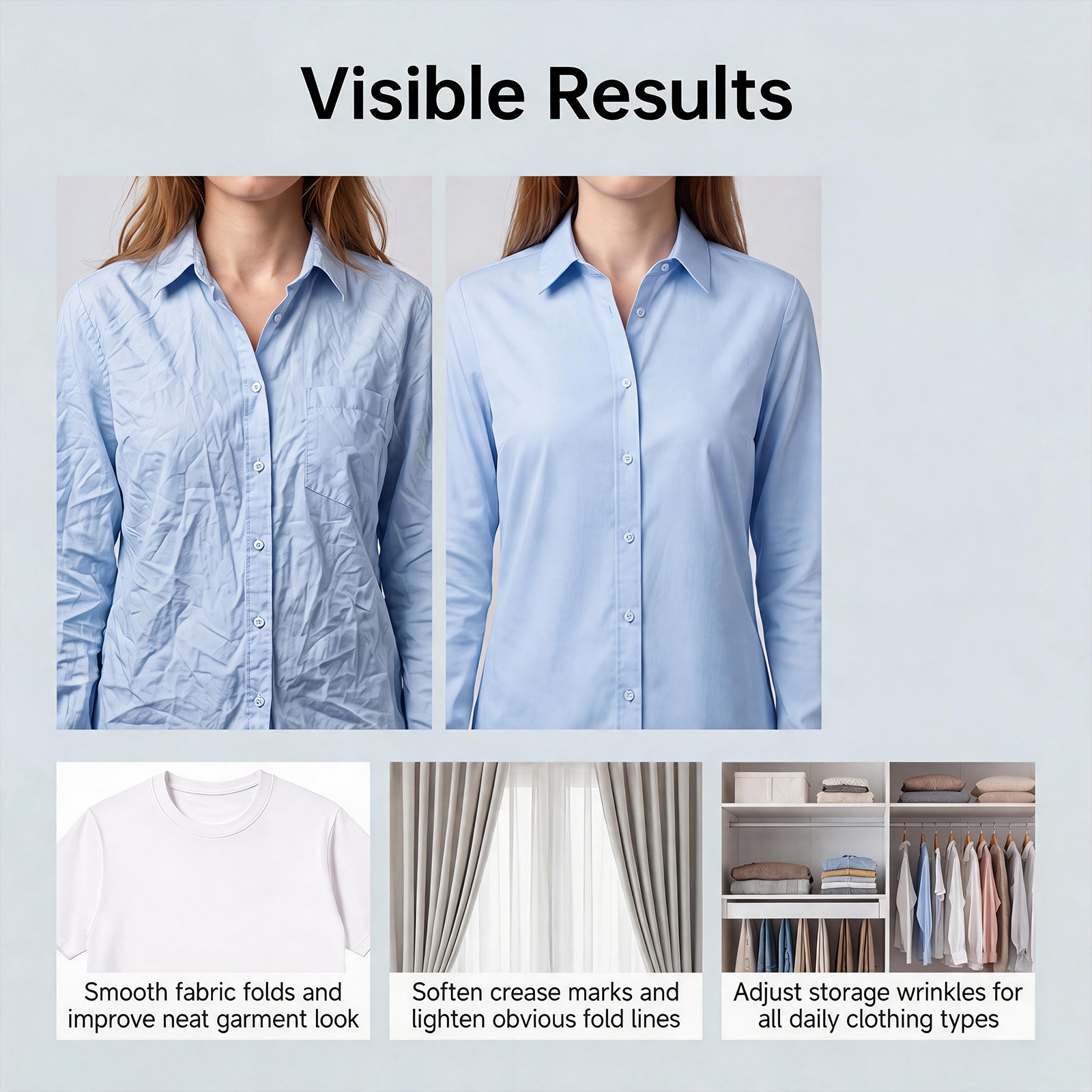 Clothes Wrinkle Remove Spray Mild Quick Dry Skin Friendly Anti Wrinkle Moisture Gentle Care Home Daily Garment Fabric Textile Maintain