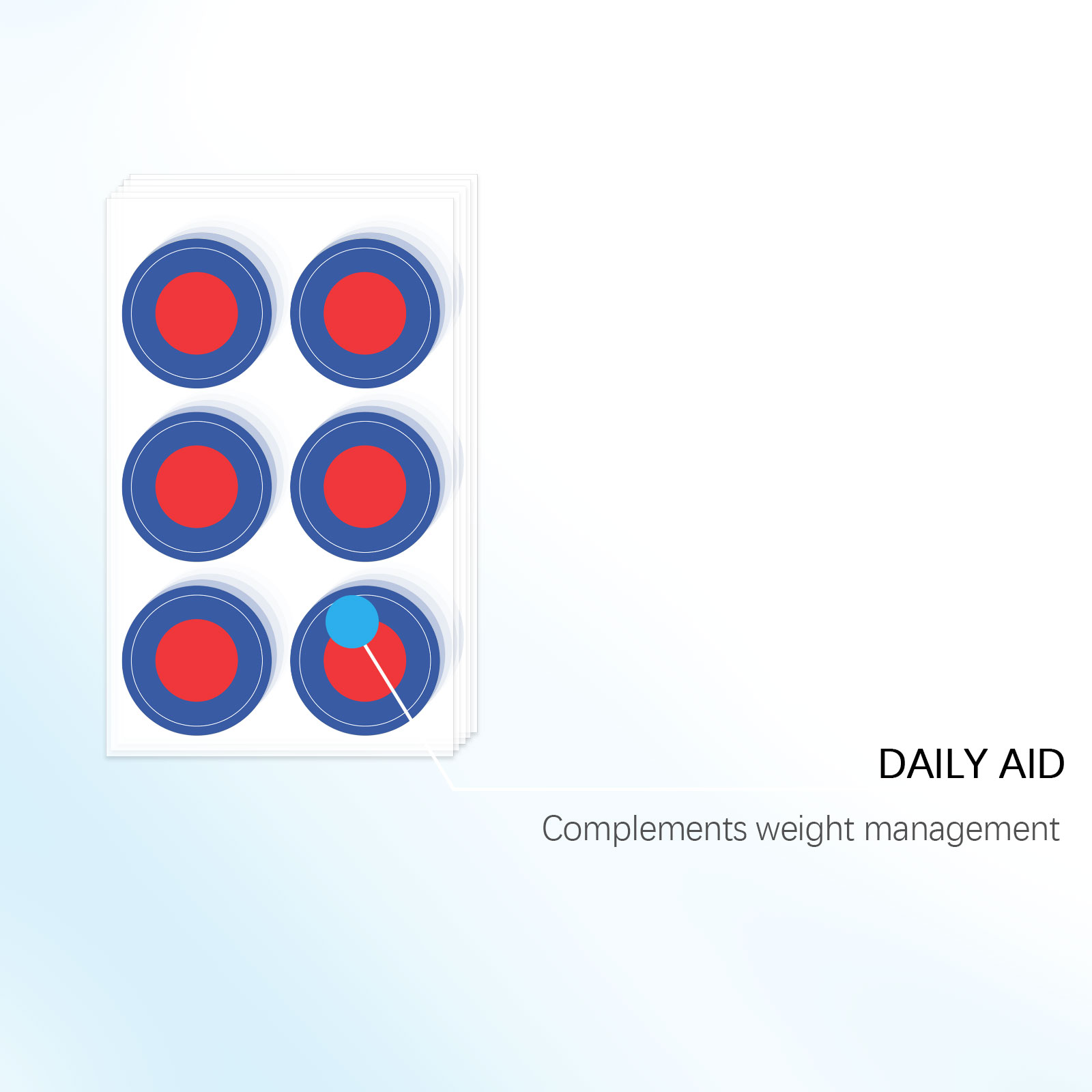 Body Care Patch Gentle Protect Skin Comfort Natural Breathable Fit Skin Friendly Daily Care Sheet