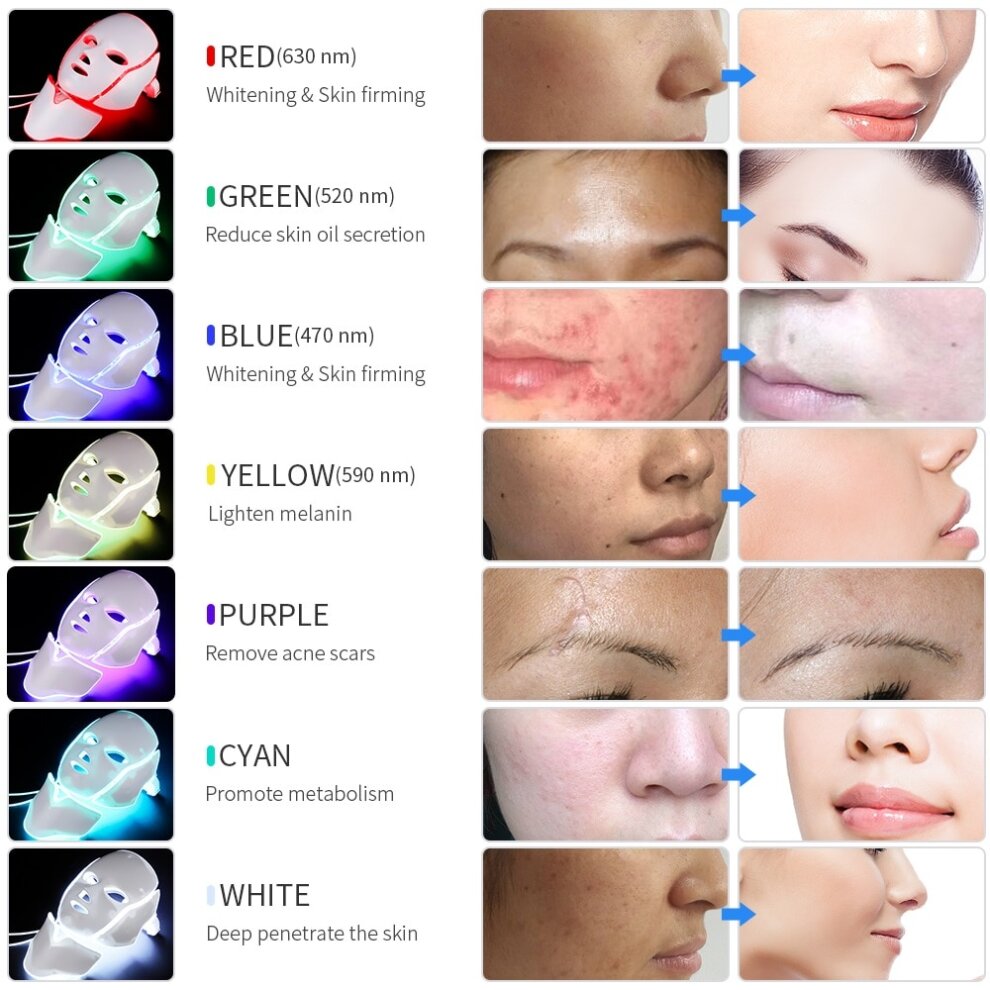 LED Facial Mask With Neck Care Treatment Beauty Anti Acne Therapy Whitening LED Mask 7 Colors Light