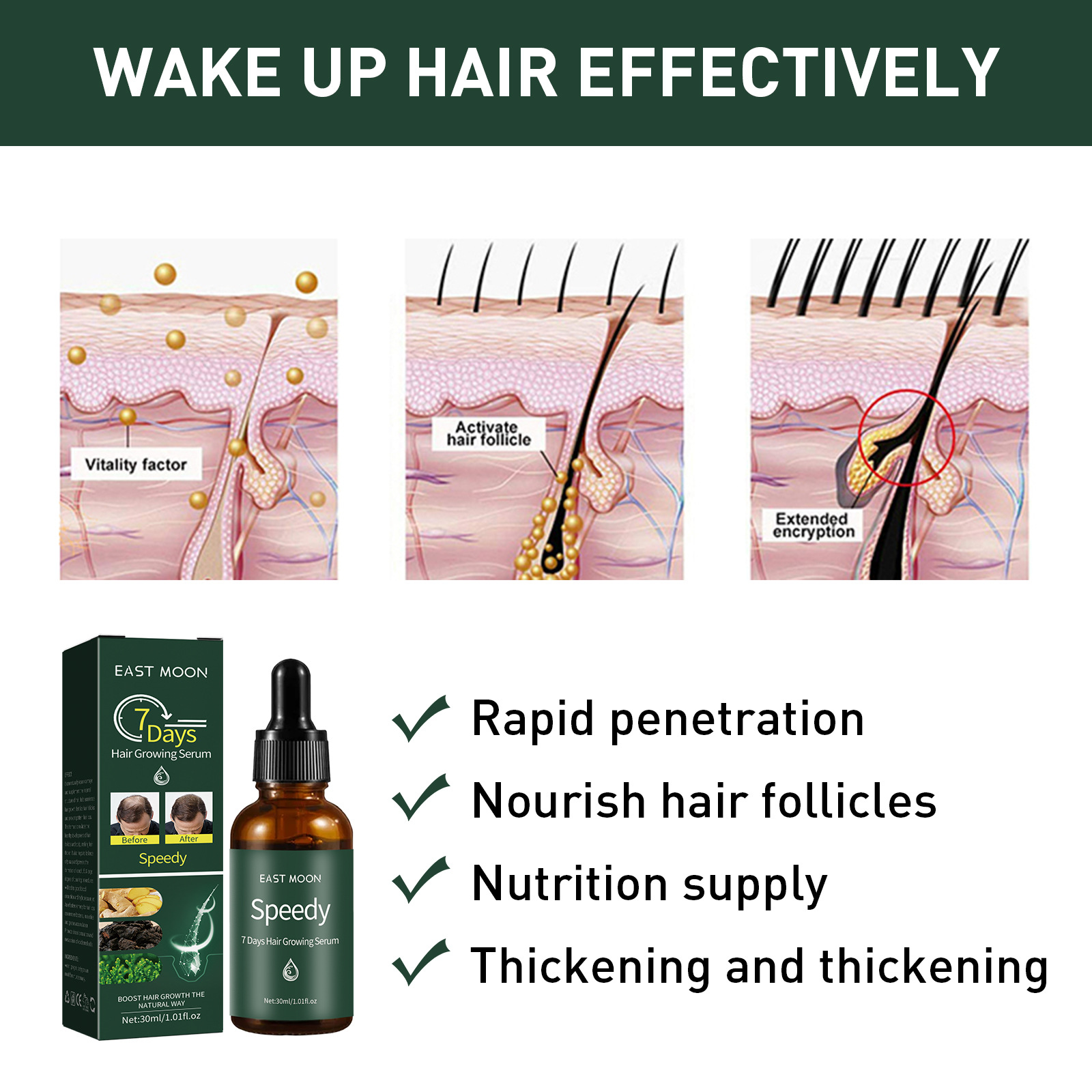 Ginger Hair Growth Serum 7 Days Prevent Hair Loss Essential Oil Fast Beard Hairline Growing Scalp Treatment for Women Men 30ml