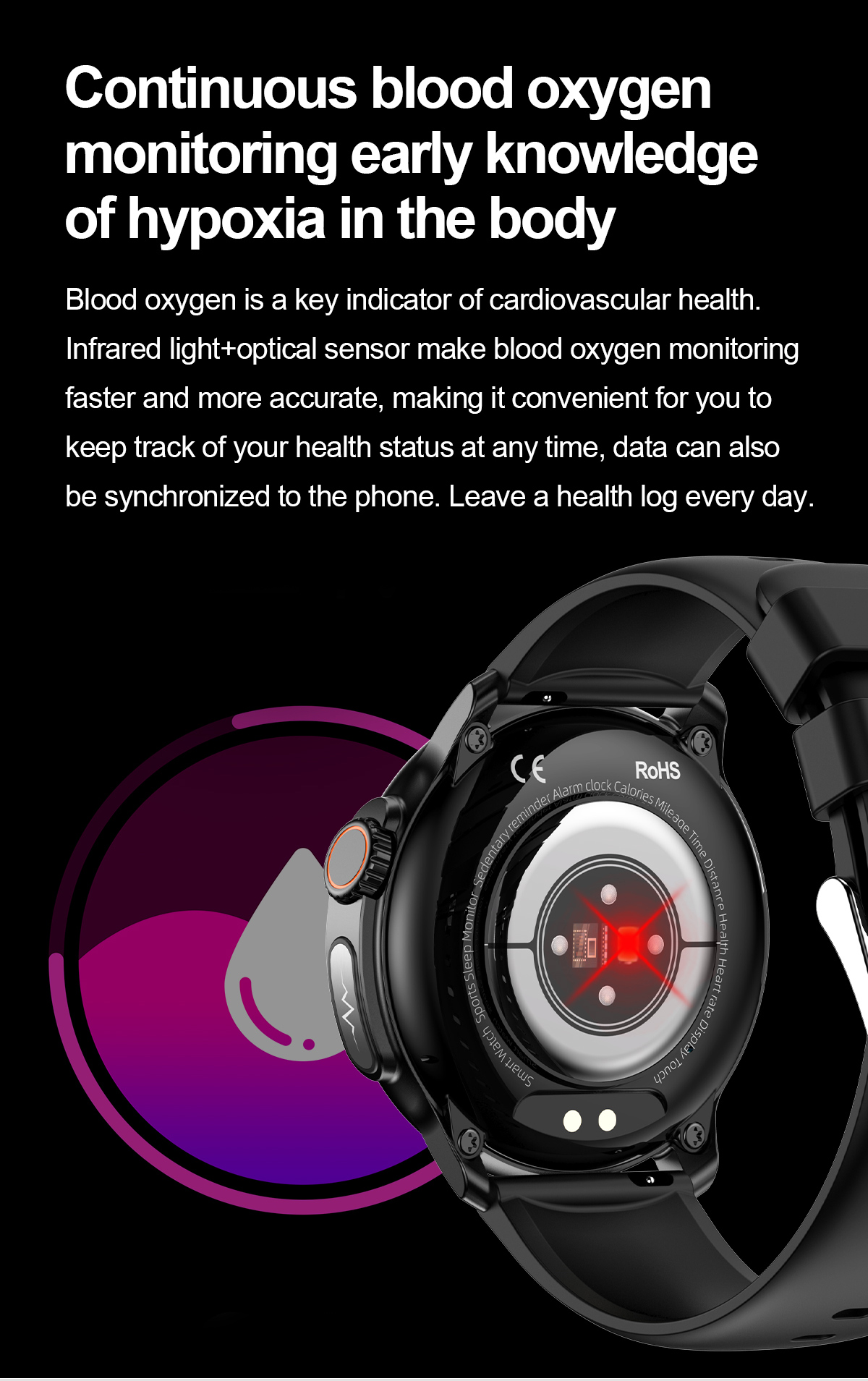 (Black Silicone) Smart Watch ECG Heart Rate Health Monitoring 1.43inch Amoled Screen IP68 Waterproof BT Call Outdoor Sport Smartwatch for Men
