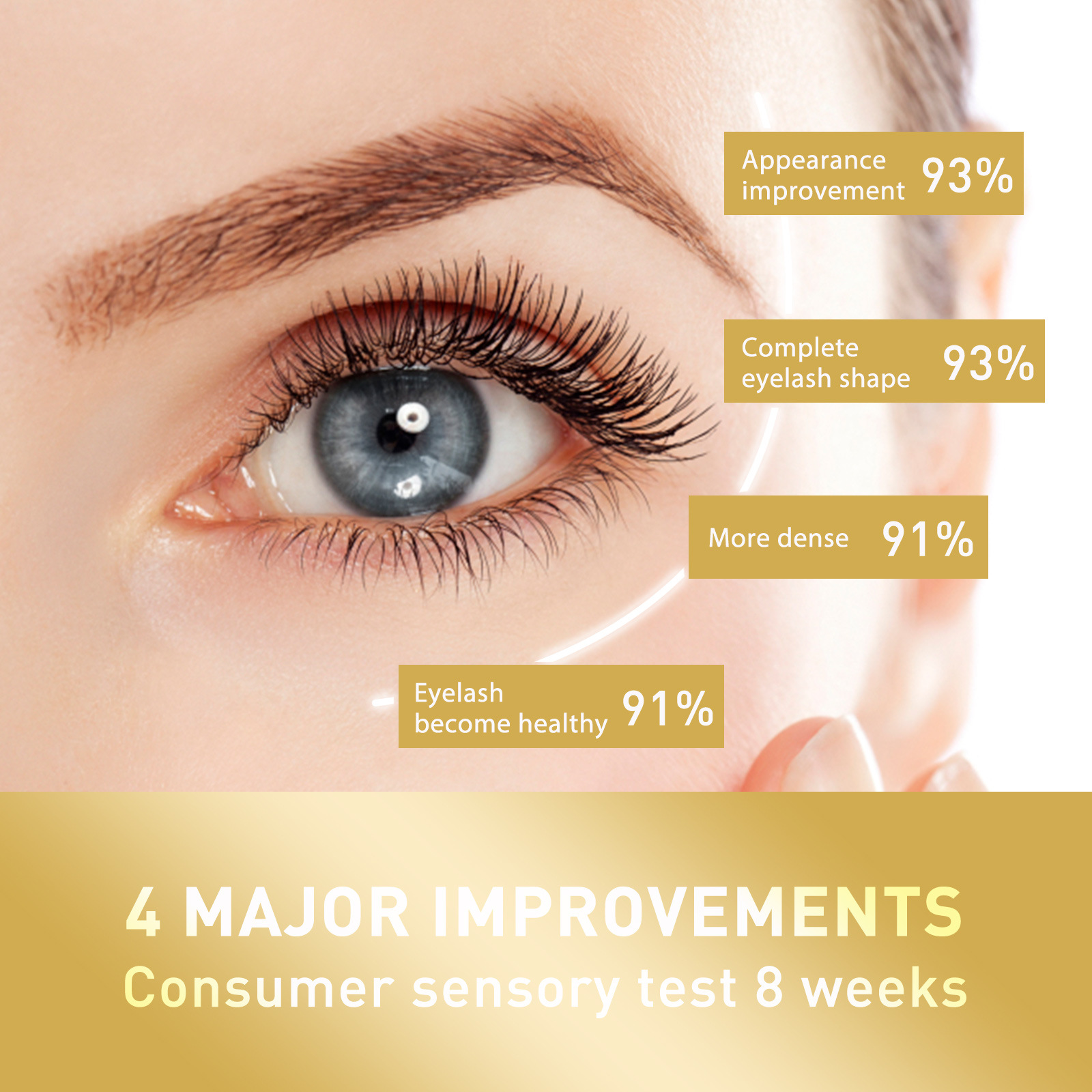 (3pcs) Mascara Eyelash Growth Serum Enhancer Moisturizing Beautiful Thick Long Black Curling No Irritating Natural Gentle Growth Enhancing Thickening Eyelash.