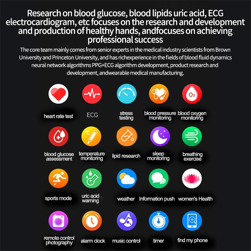 Smart Watch Uric Acid Lipids Blood Glucose ECG Health Monitoring