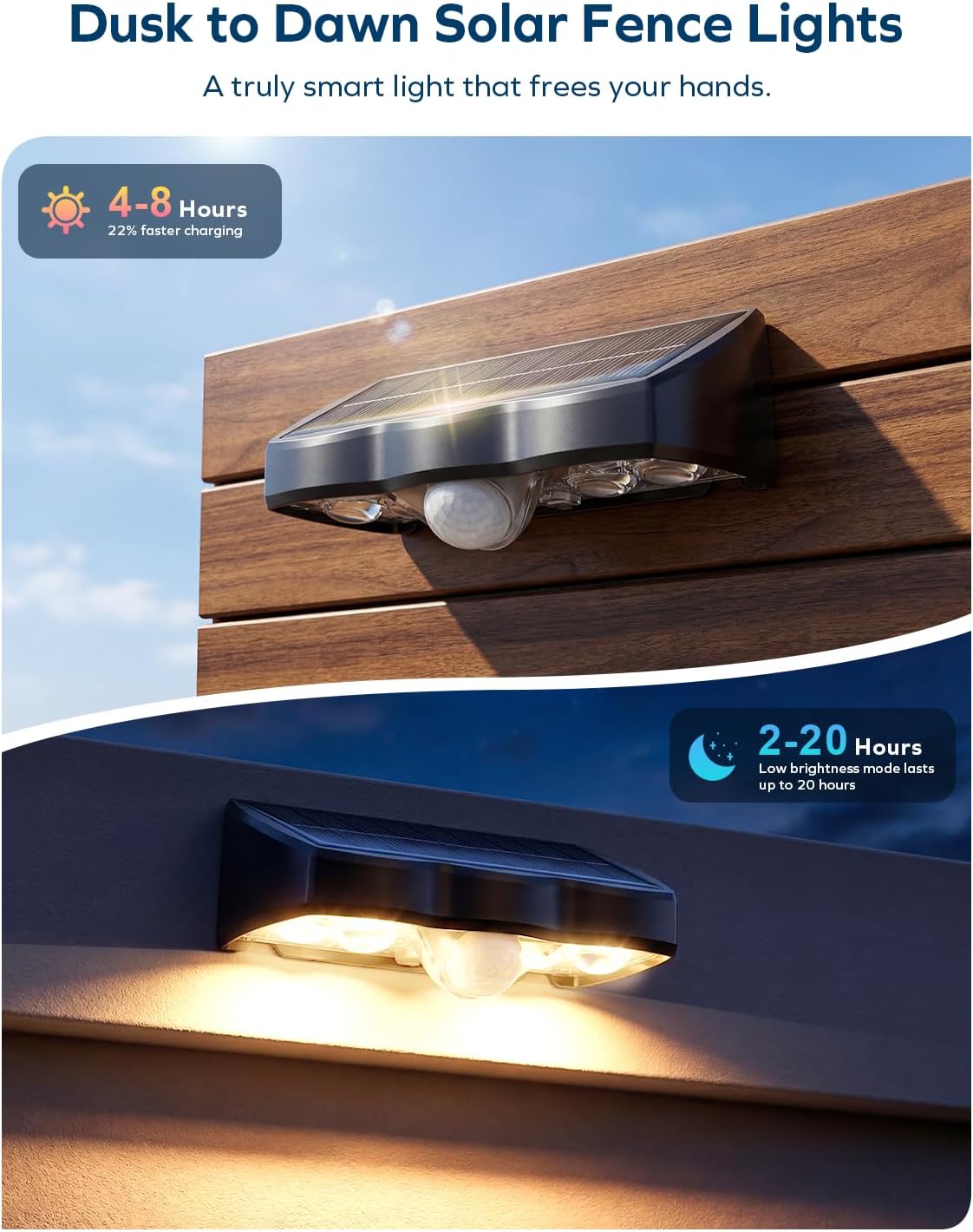 (2 pcs) Solar Lights Outdoor Garden Warm White 3000K Solar Fence Lights with 3 Modes Motion Sensor IP65 Waterproof Dusk to Dawn Garden Lights for Wall Patio Deck Backya