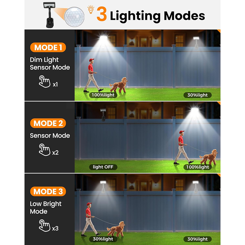 92 LED Solar Clip-on Motion Sensor Lights, LED Street Light Waterproof Wall Lamp for Camping Garden Yard Tent Patio Outdoor