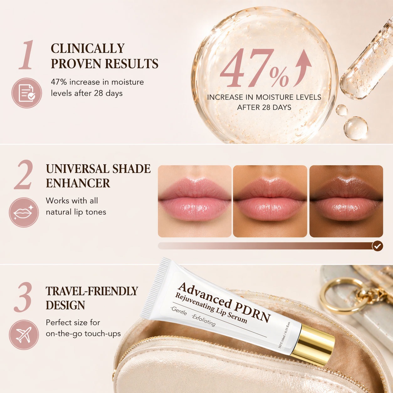 Revitalising Lip Serum Moisturising Lip Care for Smooth Hydrated Lips Daily Home Use Clear 10ml